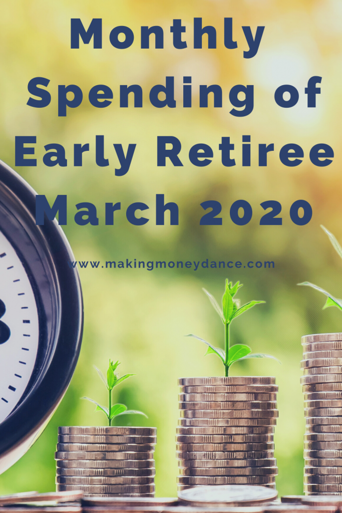 The Monthly Expenses of an Early Retiree - March 2020