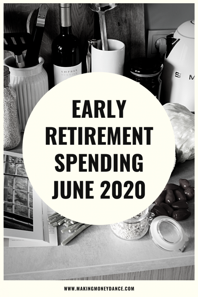 The Monthly Expenses of an Early Retiree - June 2020