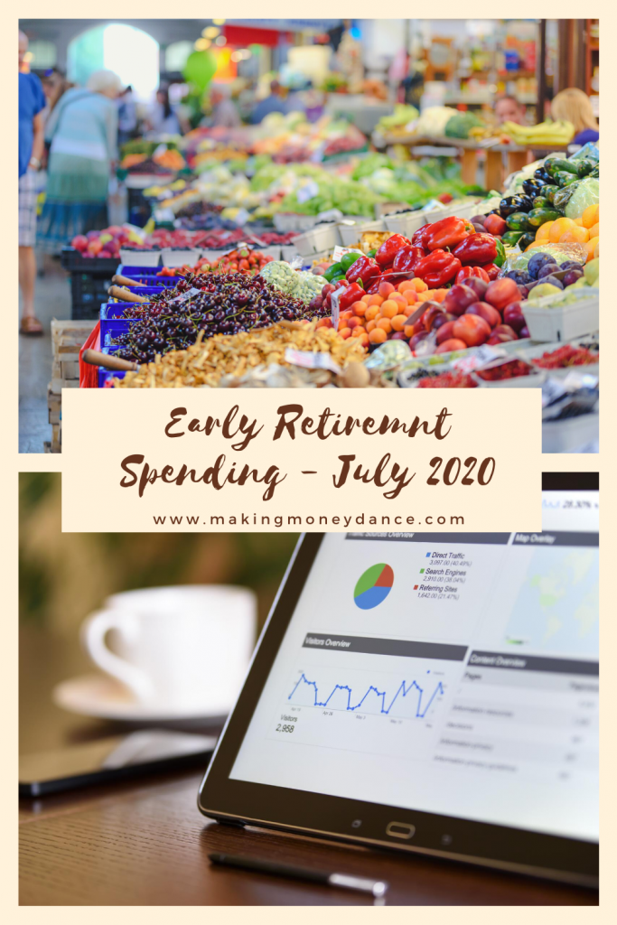 The Monthly Expenses of an Early Retiree